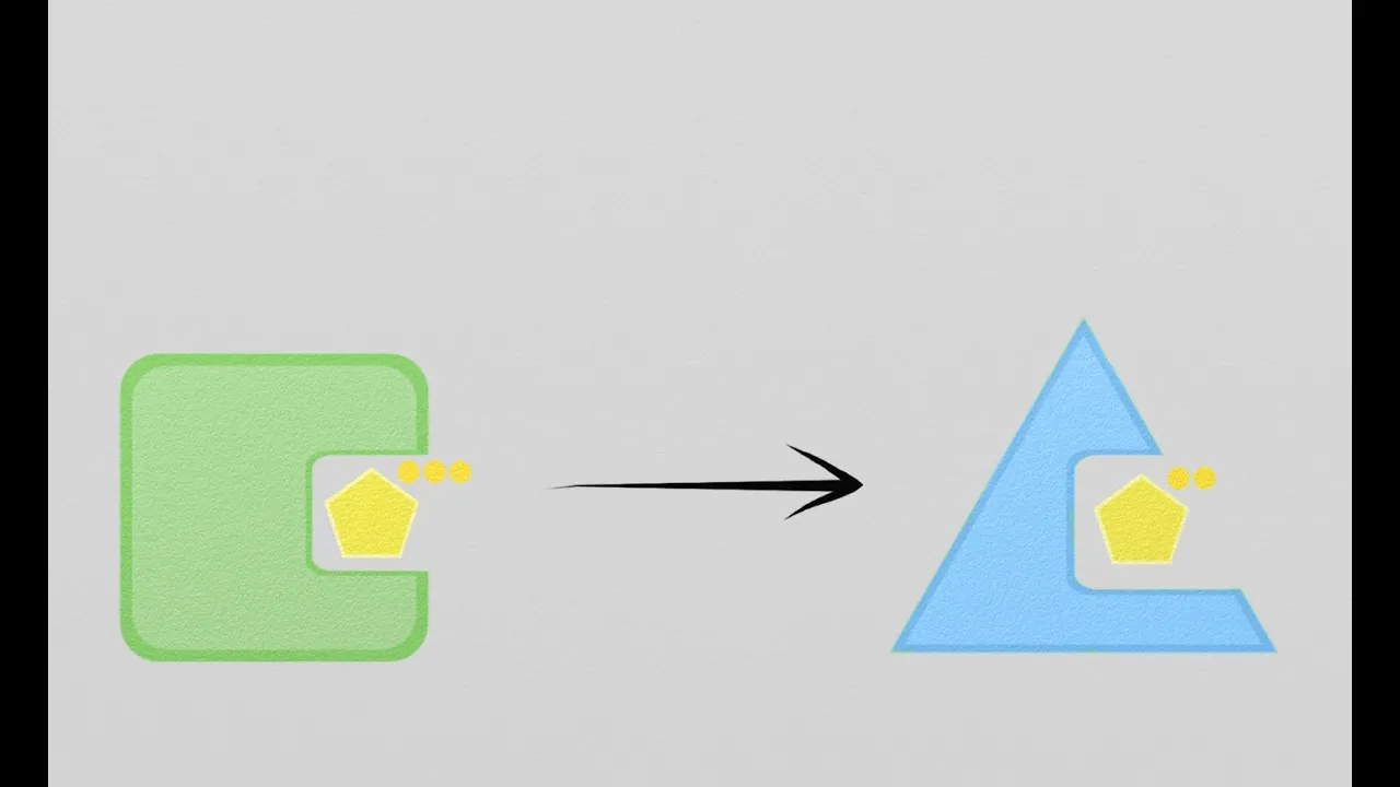 GTPase Function (Regulatory Proteins)