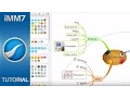 Inserting Icons - iMindMap 7