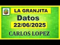 Download Lagu LA GRANJITA DOMINGO 22-06-2025 - 【DATOS】✅  CARLOS LOPEZ