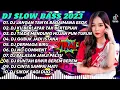 Download Lagu DJ TIKTOK TERBARU 2023 - DJ JANGAN TANYA BAGAIMANA ESOK X GUBUK JADI ISTANA X RUNTAH FULL ALBUM