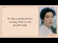 Download Lagu ENHYPEN (엔하이픈) - Polaroid Love (Easy Lyrics)