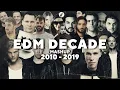 Download Lagu EDM DECADE MASHUP - Best 100 Songs of 2010-2019 | by daveepa \u0026 Fuerte