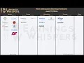 The Most Anticipated Earnings Releases for the Week of June 15 2026