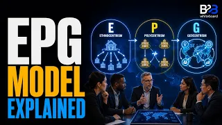 Understanding the EPG Ethnocentrism-Polycentrism-Geocentrism Model
