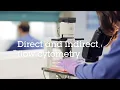 Direct and indirect flow cytometry protocol