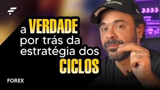 A VERDADE por trás Estratégia dos CICLOS | Forex | Fimathe