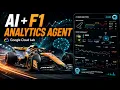 Build an AI-Powered F1 Analytics Agent with McLaren Racing Google Cloud Lab
