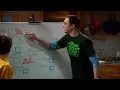 The Movie Theatre Conundrum | The Big Bang Theory