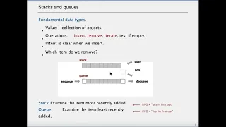 Stack Implementation using Array and Linked-List