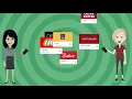 Pocket Rewards - How It Works