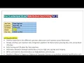 How to understand job description and make Boolean search string part 29 Data Engineer JD