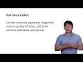 Rail Fence Cipher - Symmetric Cryptography