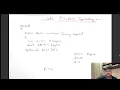 14 Type Casting in Java