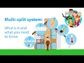 Multi-split air conditioner What is it and what you need to know