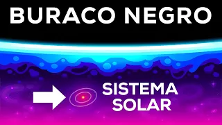 O maior buraco negro do Universo: comparação de tamanhos