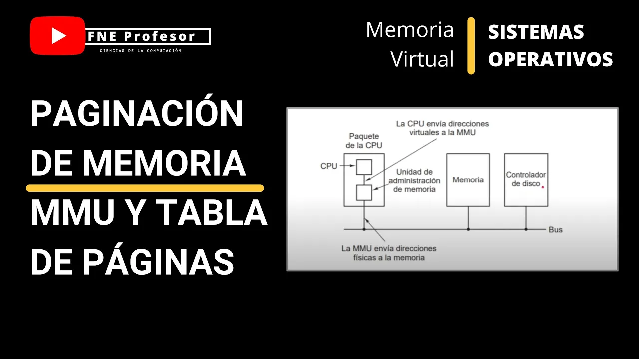MEMORIA VIRTUAL Y PAGINACIÓN | DIRECCIONES VIRTUALES | MMU | TABLA DE PAGINAS | MEMORIA PAGINADA
