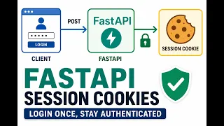 09 FastAPI Session Cookies Tutorial Login Once Stay Authenticated