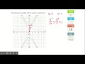 IXL - Write equations of hyperbolas in standard form from graphs Algebra 2 practice