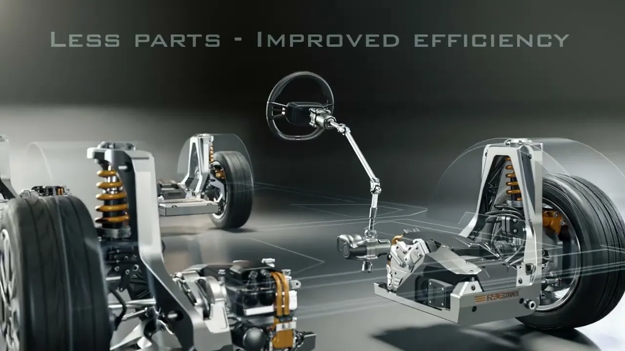 REE Realistic product animation