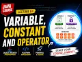 Java Course for Beginners Lecture 04 - Variables Constants Operators