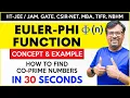 Euler Phi Function n - How To Find Co-Prime Numbers In 30 Seconds Group Theory Number Theory