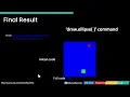 Python Programming Activities