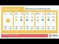 Weather in Minneapolis Minnesota - Friday Jun 19 2026