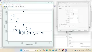 Scatter Plot in Stata