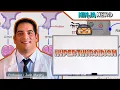 Hyperthyroidism Clinical Medicine