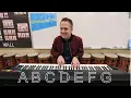 Music Theory for Kids The Musical Alphabet - The First Step to Reading Notes on a Music Staff