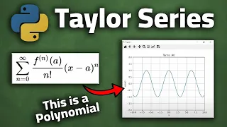Taylor s Series in Python Math - Calculus Python
