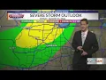 Ian Good day outdoors followed by stormy evening