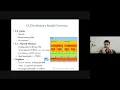 GPU L2 Part 1 CUDA Memory