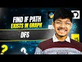 1971 Find if Path Exists in Graph DFS Connected Components DSU Union Find