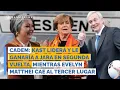 Download Lagu Cadem: Kast lidera y le ganaría a Jara en segunda vuelta, mientras Matthei cae al tercer lugar