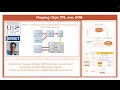 Mapping Objet XML avec JAXB