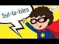 What is a Syllable Open and Closed Syllables Kids Academy