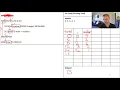 Python TRACS Pages 14 15 Running Totals National 5 Computing