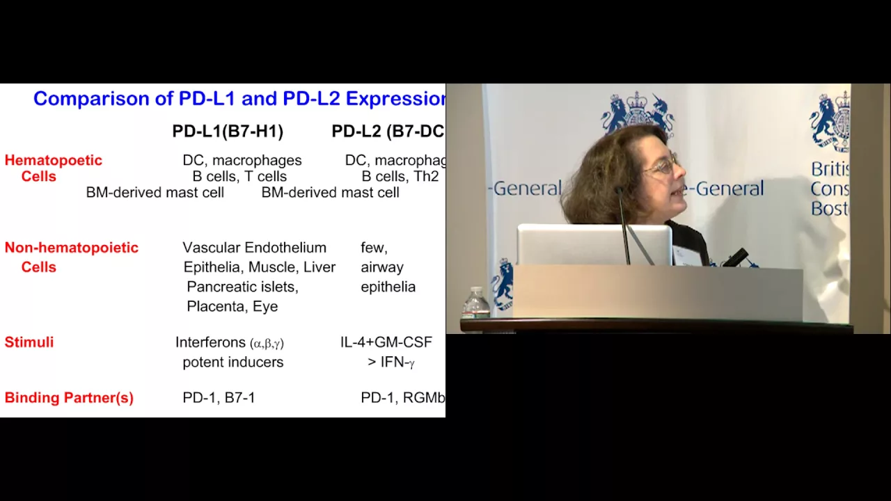 Arlene Sharpe: Roles of the PD-1 pathway in controlling tolerance & tumor immunity