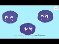 The Ants Go Marching - Children's Song with Lyrics - Animated Cartoon | Kids Academy