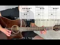 RISK TAKERS - Herencia De Patrones - Tutorial - REQUINTO -Guitarra