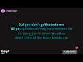 SIENNA SPIRO - Great Expectation (Lower Key) Piano Karaoke
