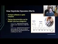 Better Security Keystroke Dynamics