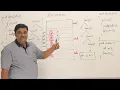 3 How Recursion uses Stack