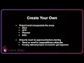 Learn Elixir Midterm Project Prep