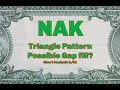 NAK Pattern Breakout soon