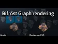 Tutorial on how to render Maya Bifrost graphs in Pixar Renderman