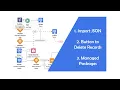 Salesforce Import JSON Data Create Button to Delete Records Create a Managed Package