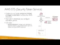 Security Token Service STS Overview Advanced Identity Amazon Web Service