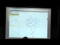 Profiling PHP apps Part 2 by Nicolas Grekas Web Summer Camp 2015